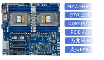 Płyta główna MZ72-HB2 z podwój – Dual Socket Sp3 Epyc Motherboard recenzja i cena
